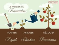 Rajab-Ramadan-670x518.jpg