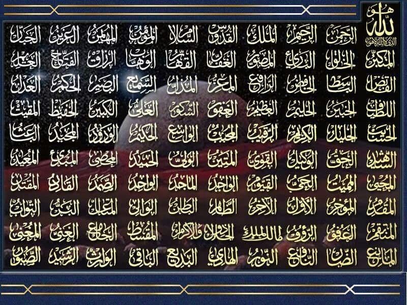 La présence des noms Divins dans la spiritualité de l’Islam